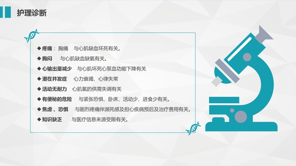 心血管科-急性心梗护理查房1