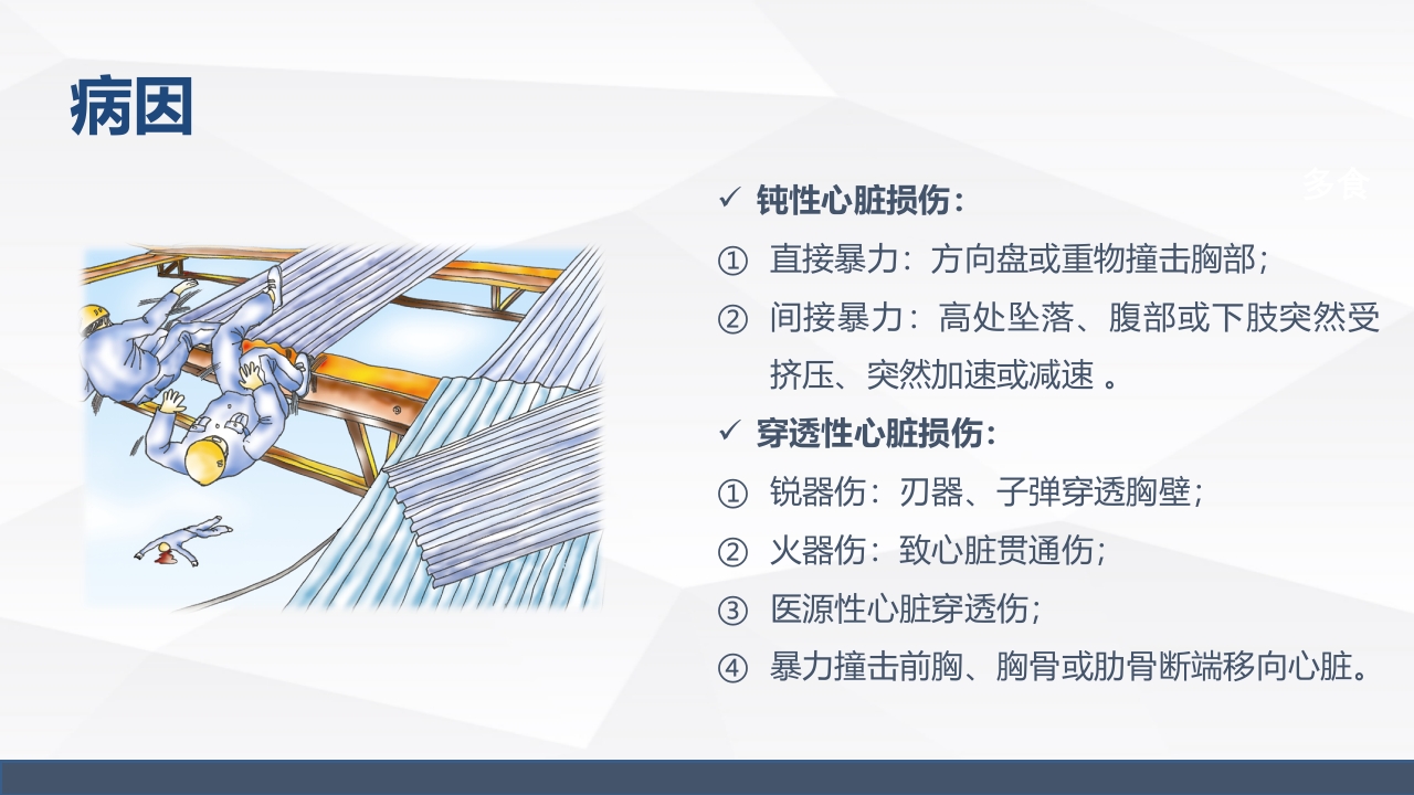 心脏损伤的业务学习