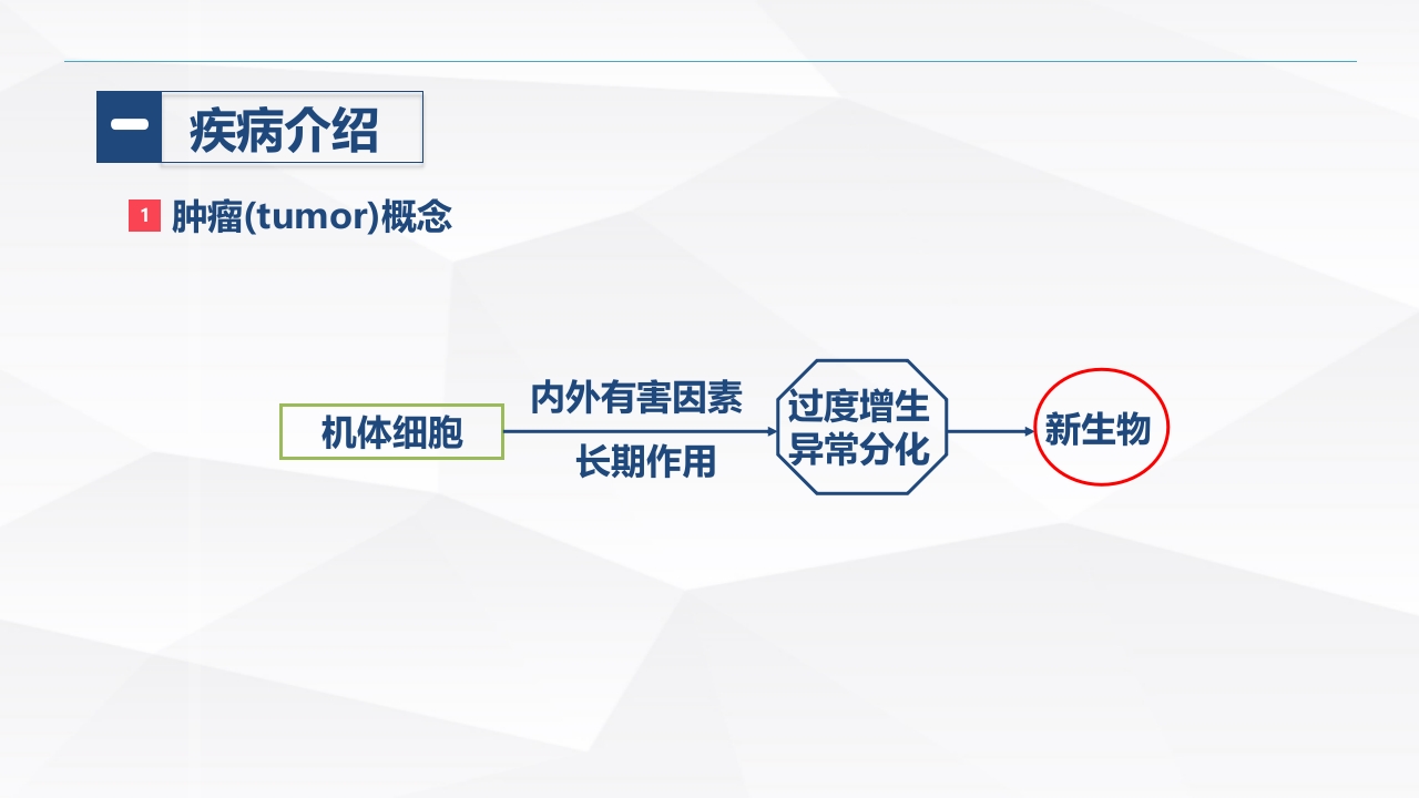 肿瘤患者的护理
