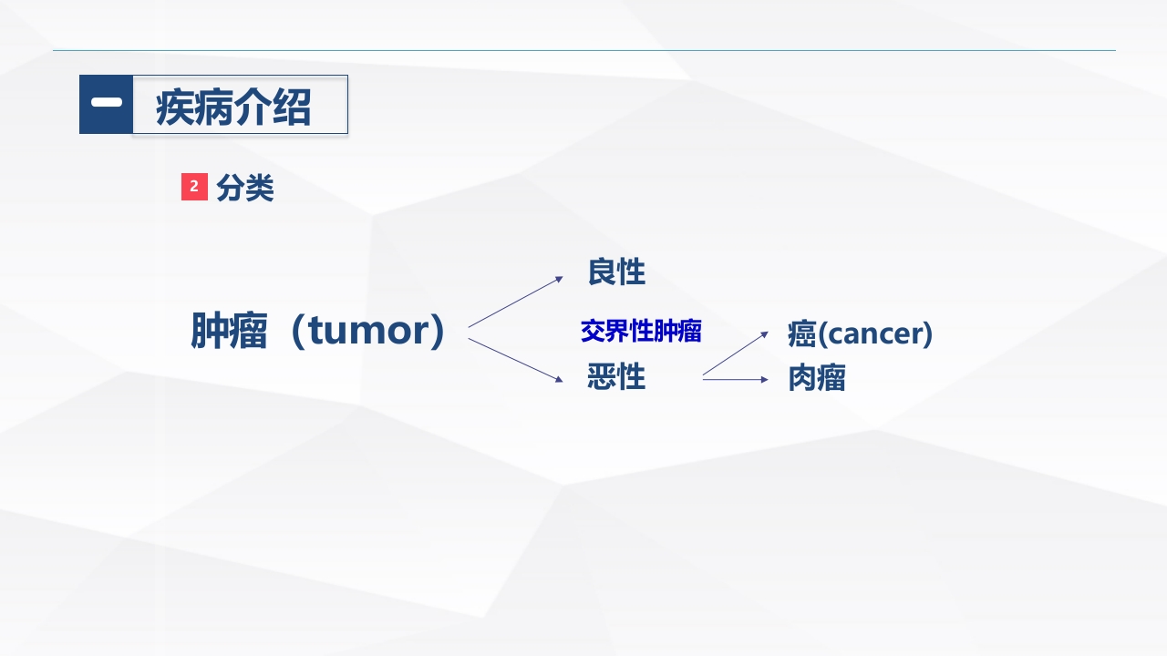 肿瘤患者的护理