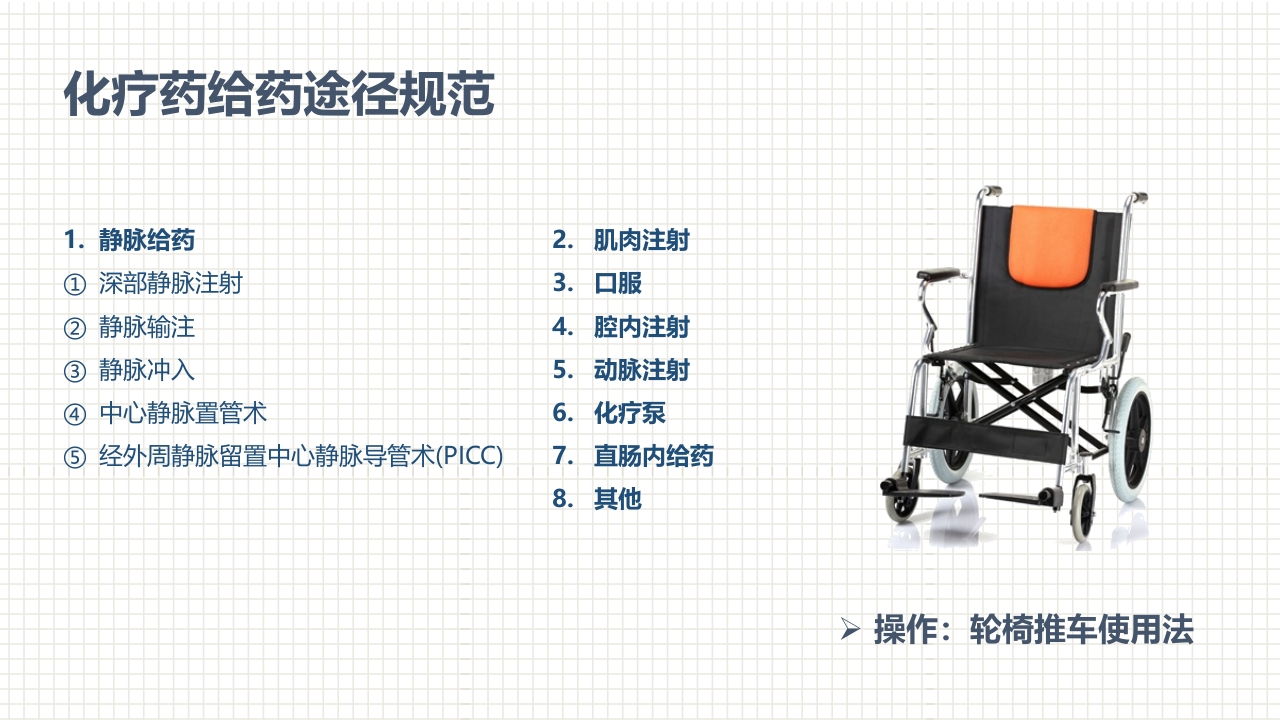 肿瘤科护理小讲课：第四周