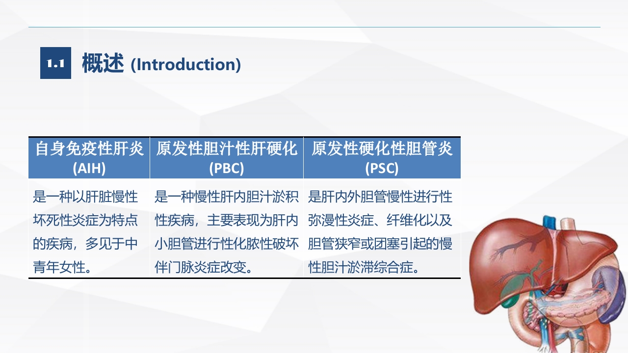 自身免疫性肝病护理