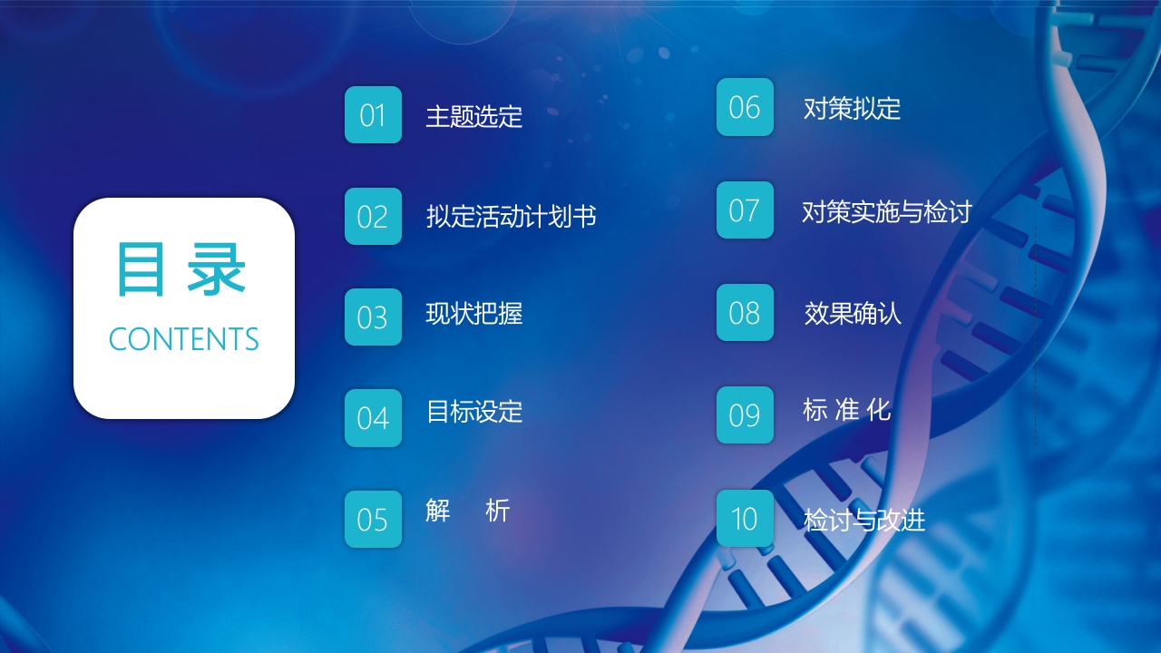 2025品管圈医疗活动成果汇报