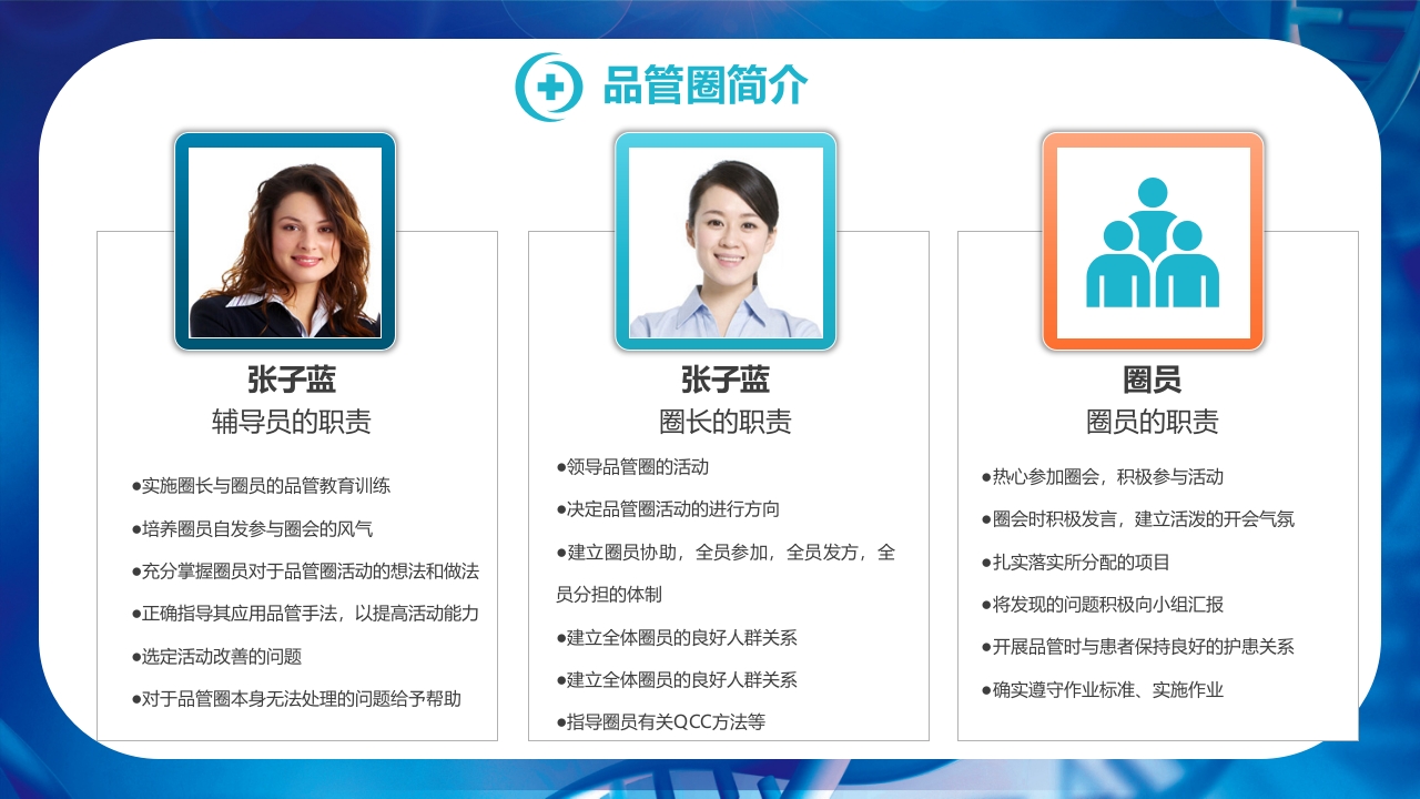 2025品管圈医疗活动成果汇报