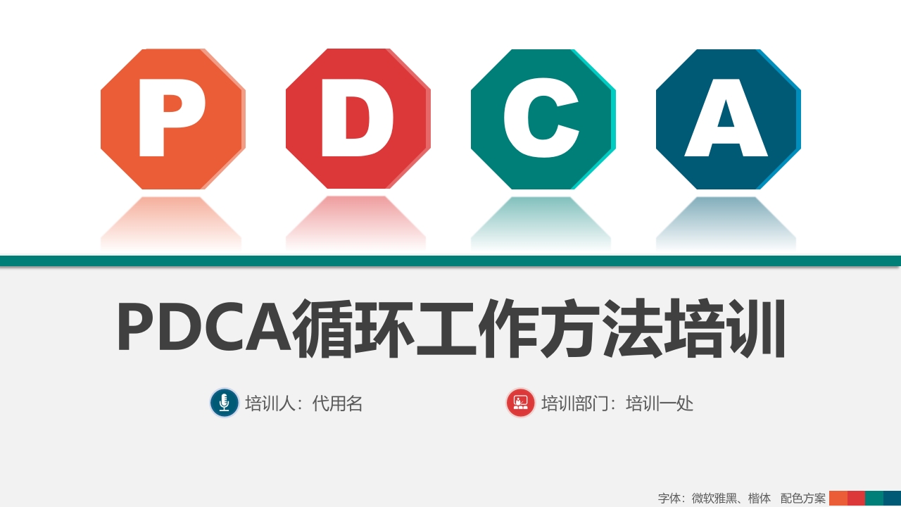 PDCA循环工作方法培训