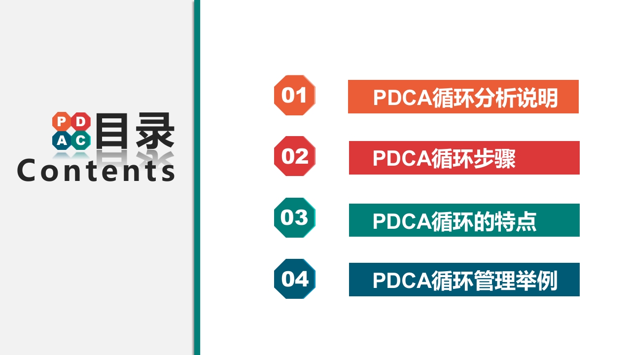 PDCA循环工作方法培训