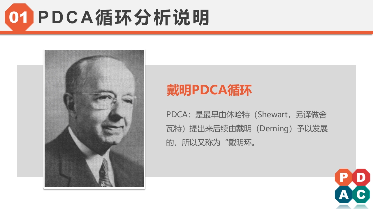 PDCA循环工作方法培训