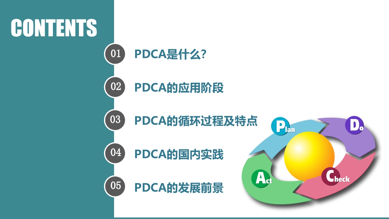 PDCA-循环工作程序及应用阶段总结