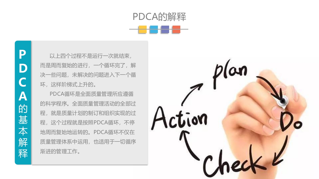 PDCA-循环工作程序及应用阶段总结