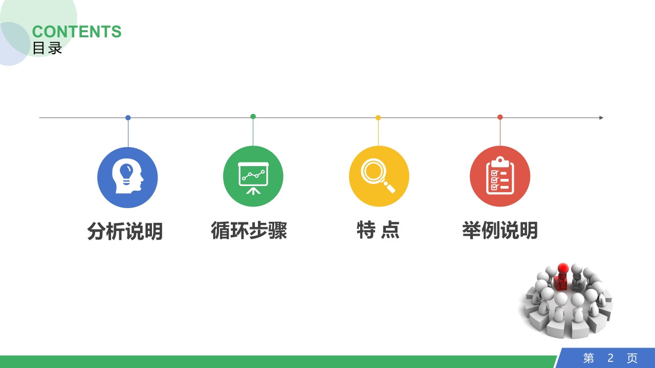 PDCA循环工作方法培训-质检部门一班培训资料