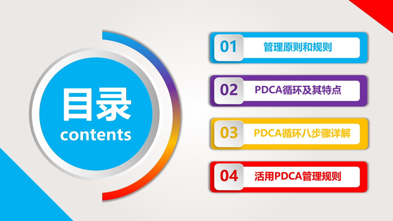 PDCA循环及其在管理中的应用