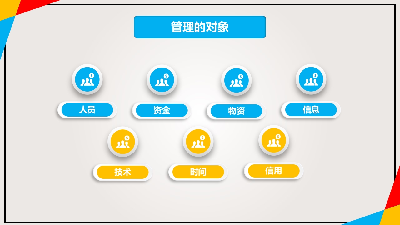 PDCA循环及其在管理中的应用