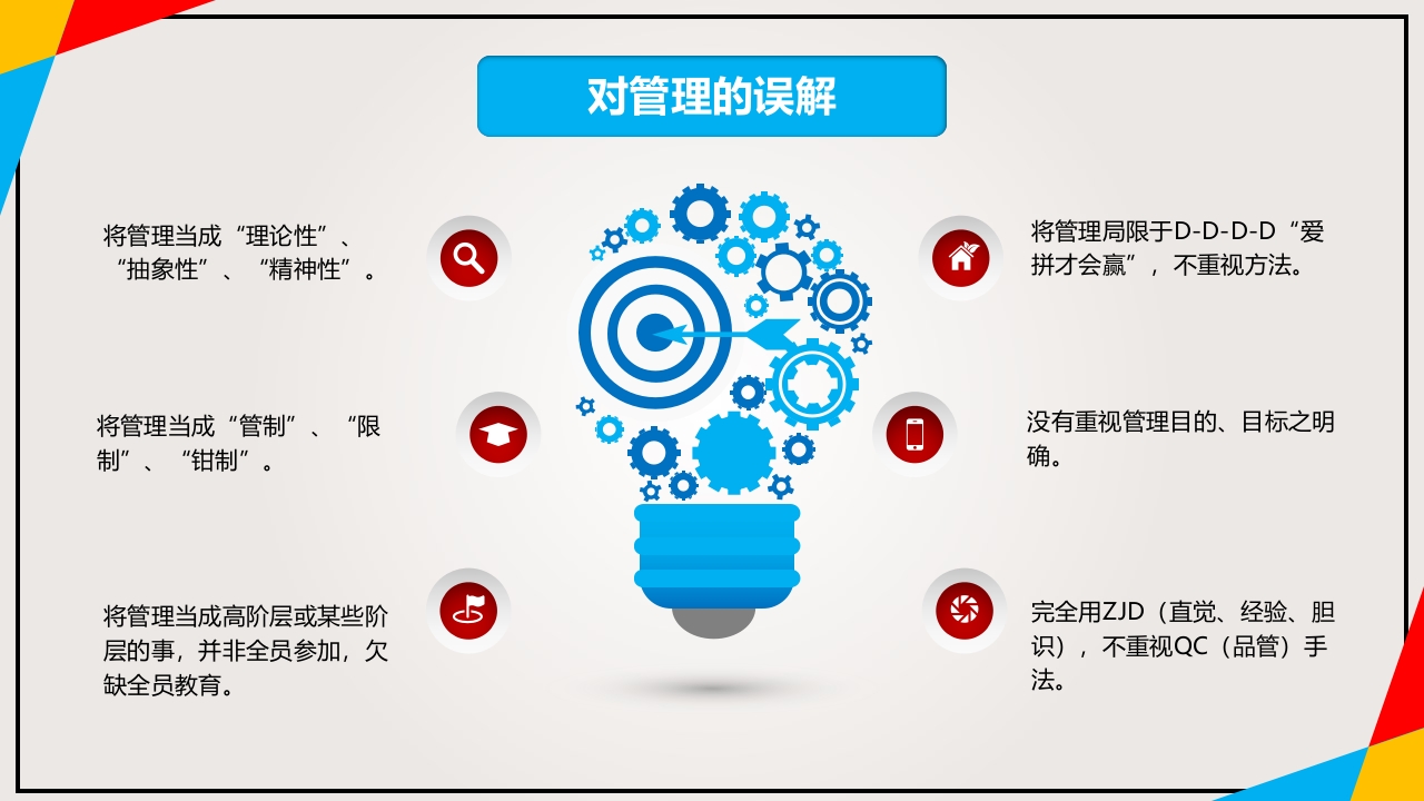 PDCA循环及其在管理中的应用