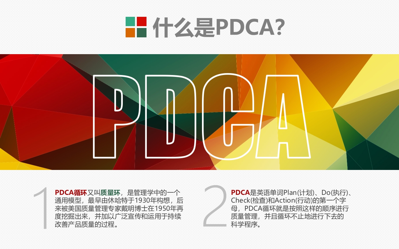 PDCA循环图