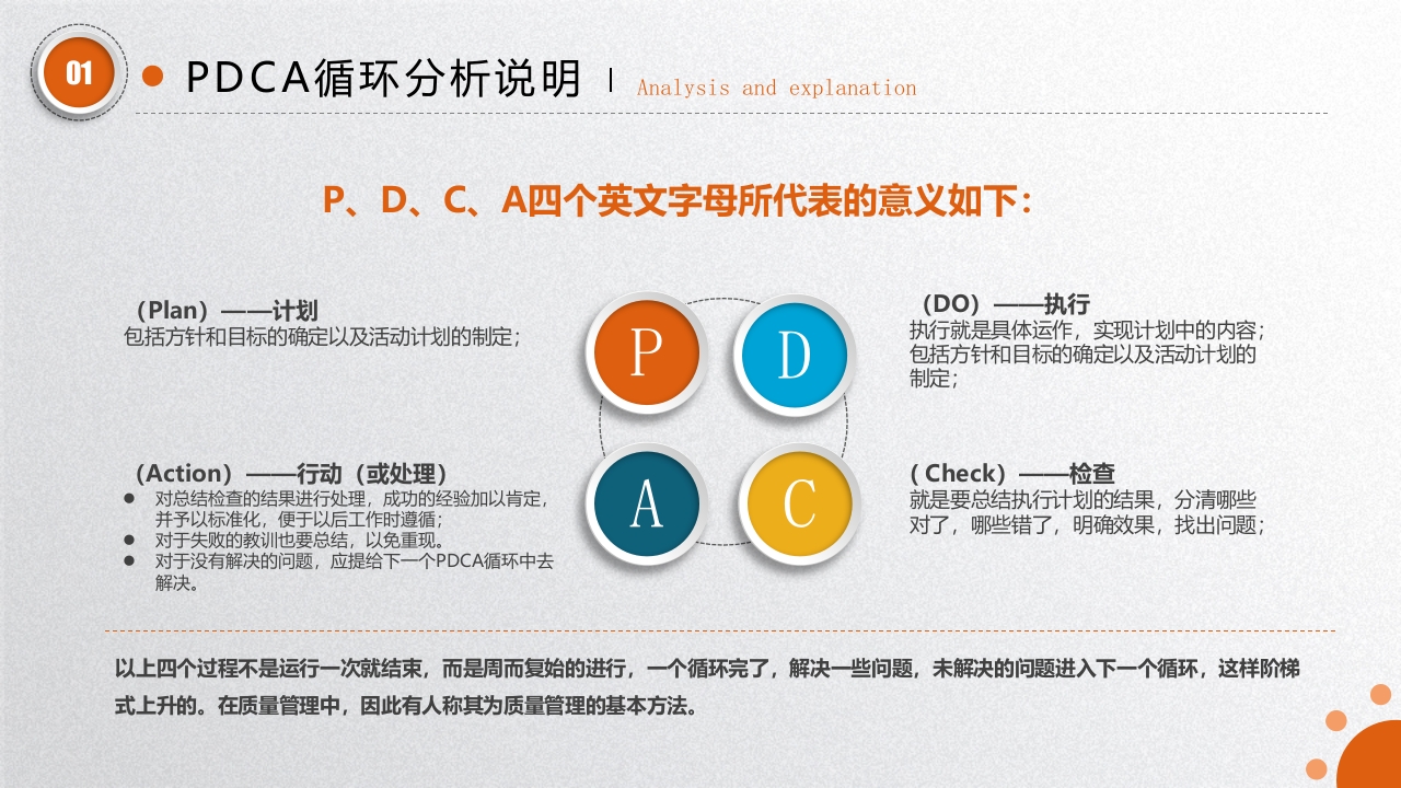 PDCA医院护理案例汇报