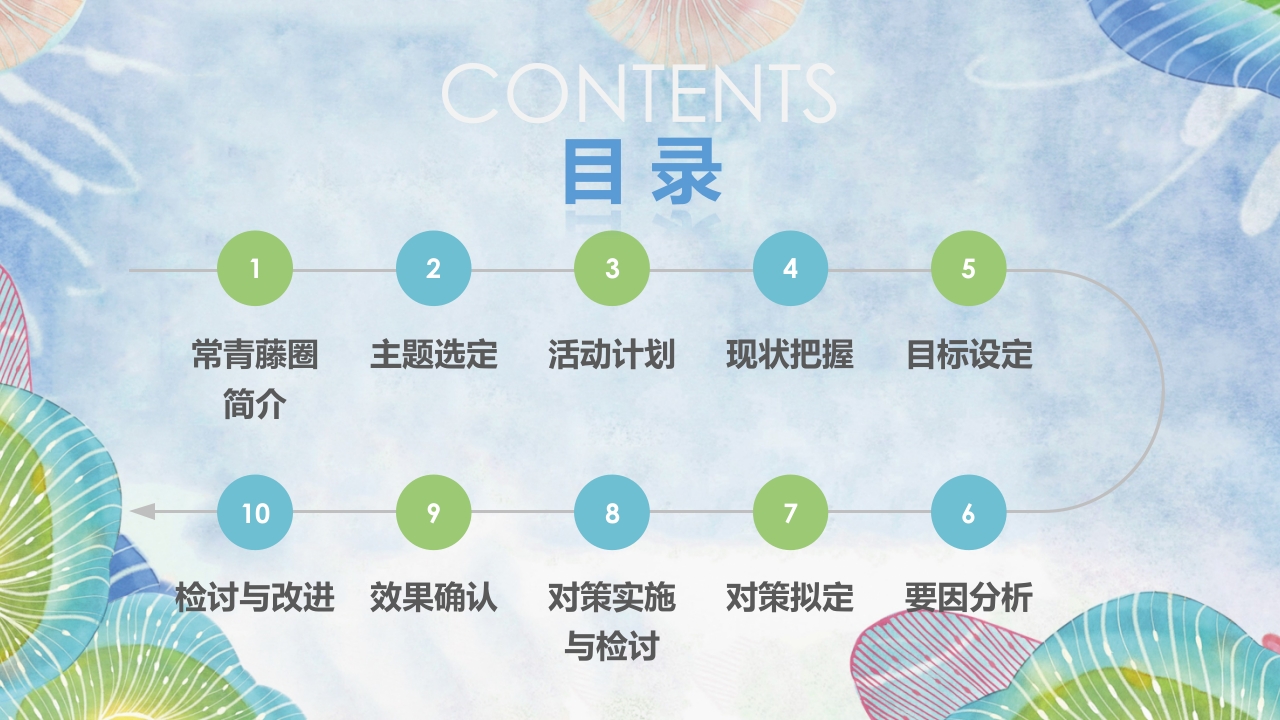 QCC活动成果汇报