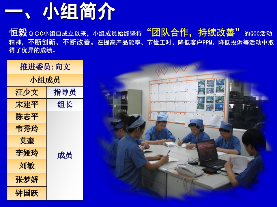 QC成果报告案例（提高生产效率）33页