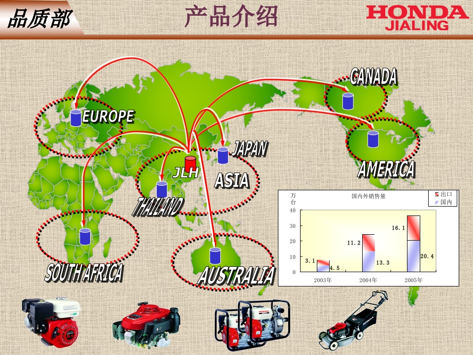 QC活动（追随性不良改善）36页