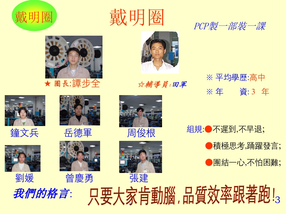 QC活动发表案例（耗料高项目改善）28页