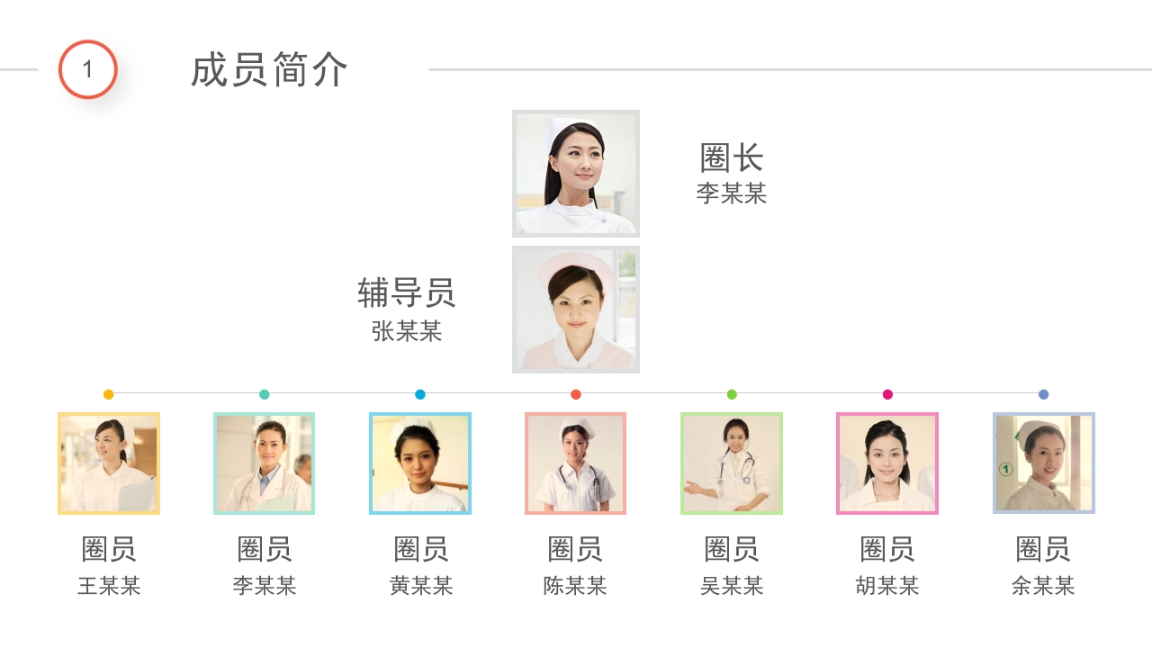 QC品管圈-成果汇报模板 55页