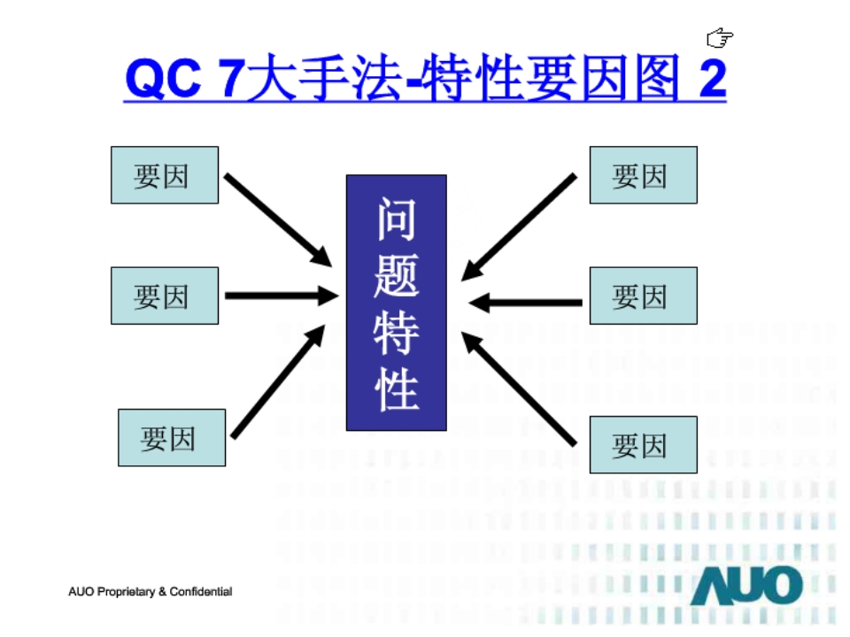 QC七大手法08