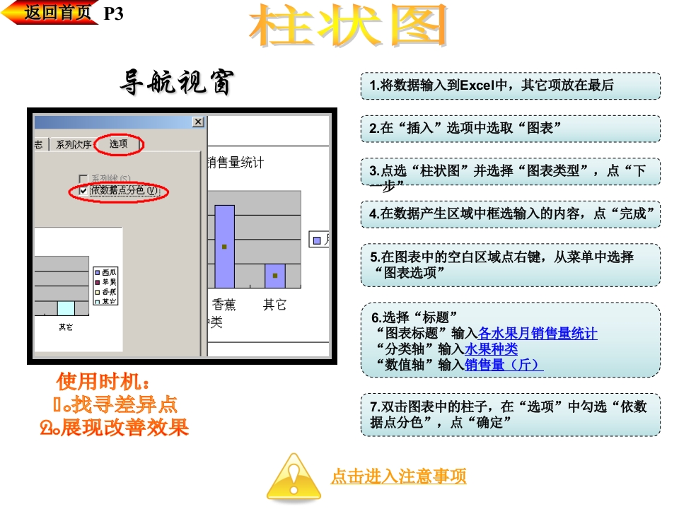 QC七手法第1章：环形图+柱状图+柱状图+饼图 44页