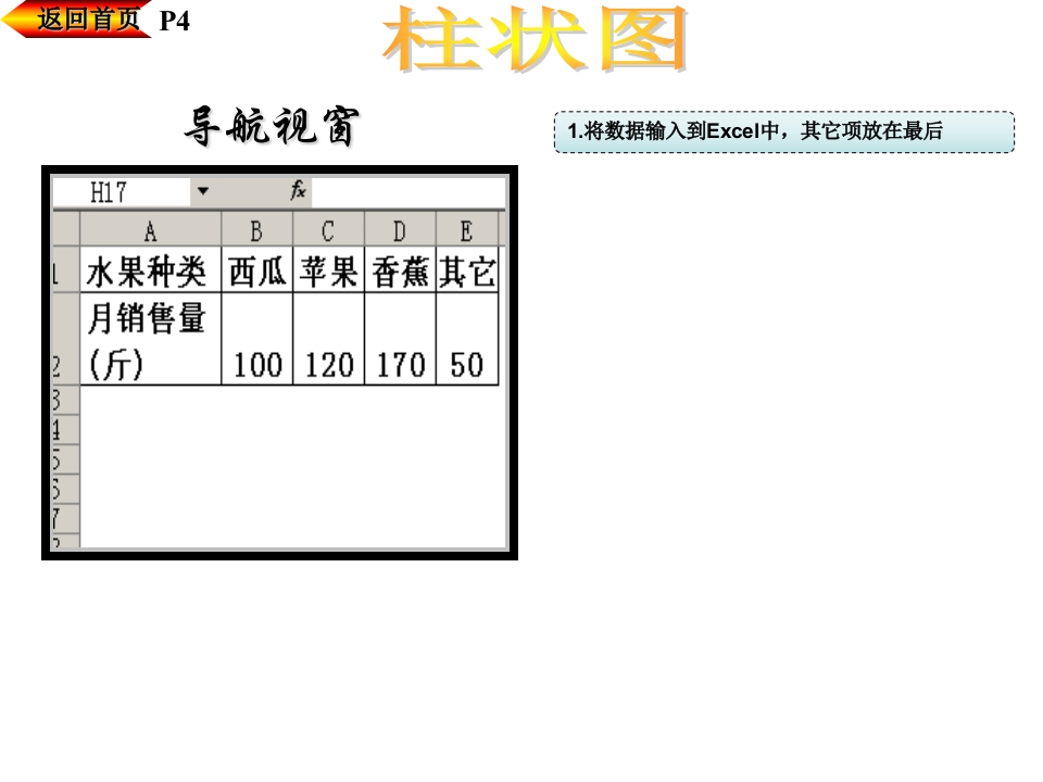 QC七手法第1章：环形图+柱状图+柱状图+饼图 44页