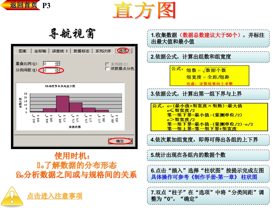 QC七手法第3章：查检表+直方图+柏拉图+散布图 51页