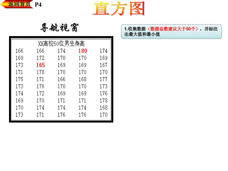 QC七手法第3章：查检表+直方图+柏拉图+散布图 51页