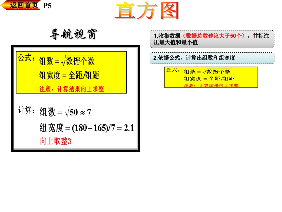 QC七手法第3章：查检表+直方图+柏拉图+散布图 51页