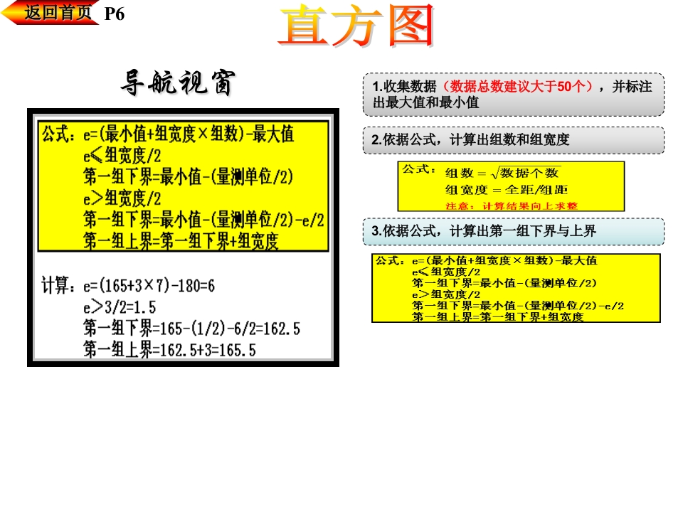 QC七手法第3章：查检表+直方图+柏拉图+散布图 51页
