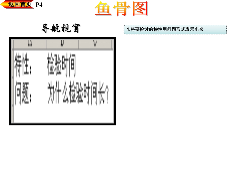 QC七手法第4章：管制图+鱼骨图 21页