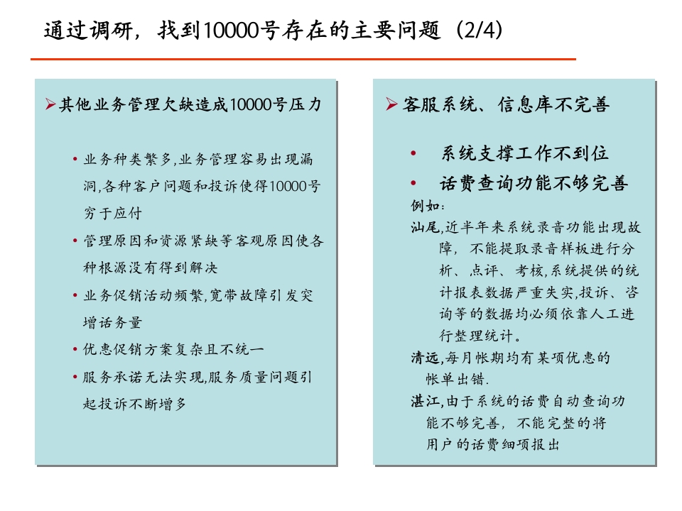 案例：鱼骨图详解