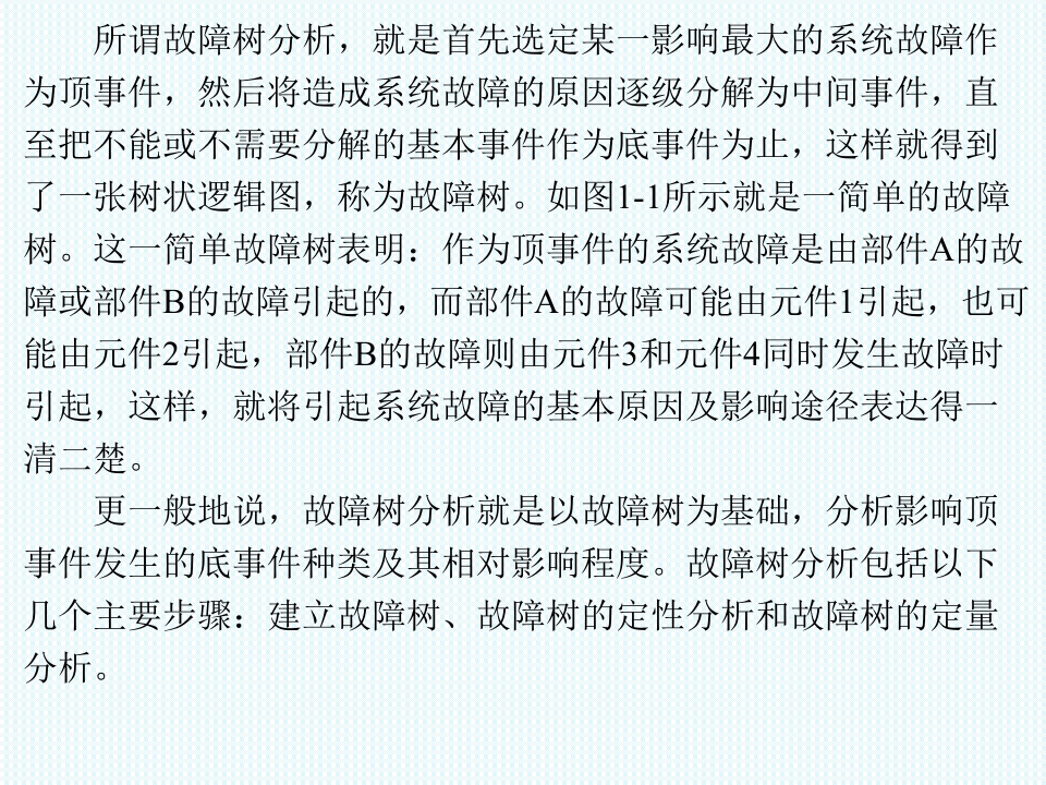 故障树分析方法