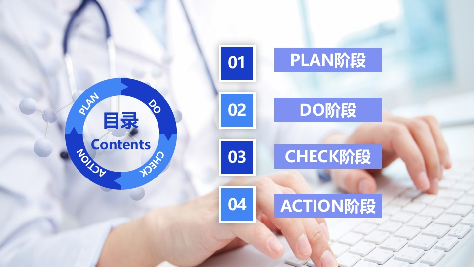 护理PDCA循环品管圈案例汇报