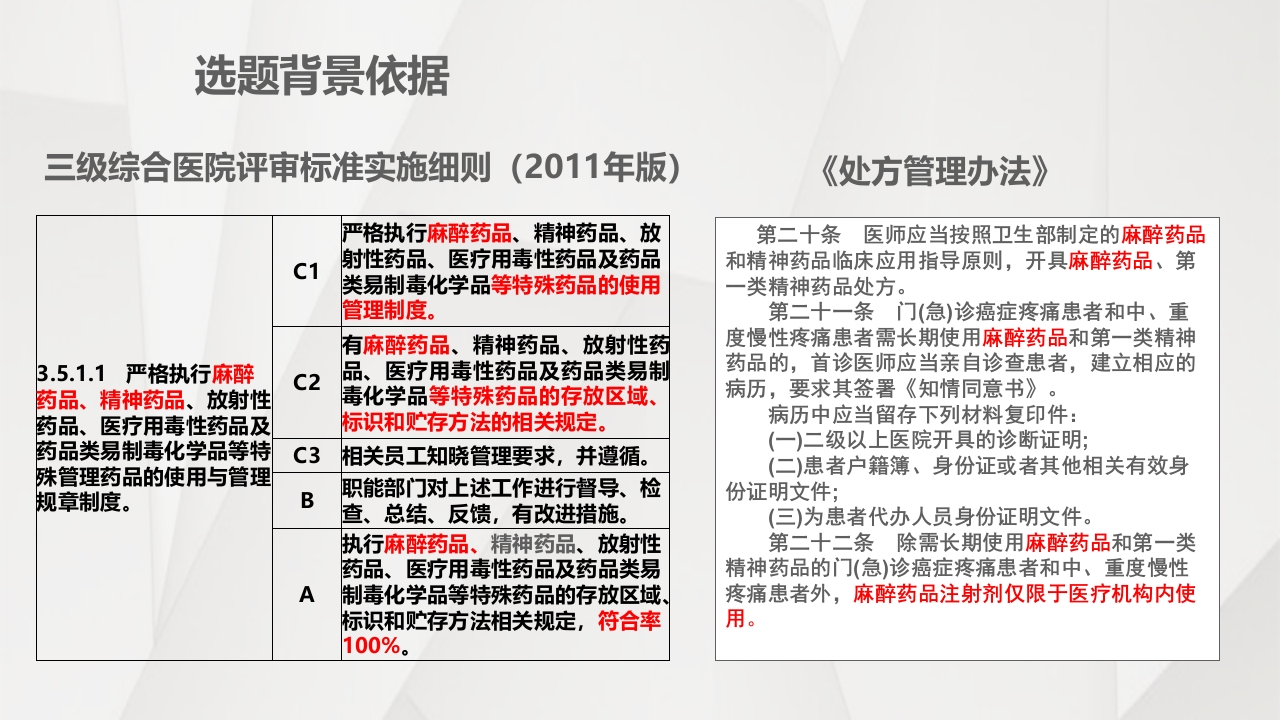 护理输液pdca应用