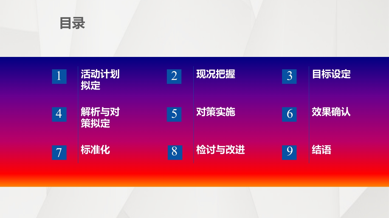 护理输液pdca应用