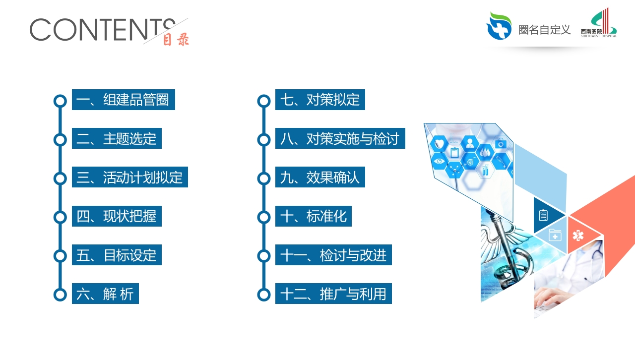 获奖简约易修改品管圈PPT模板