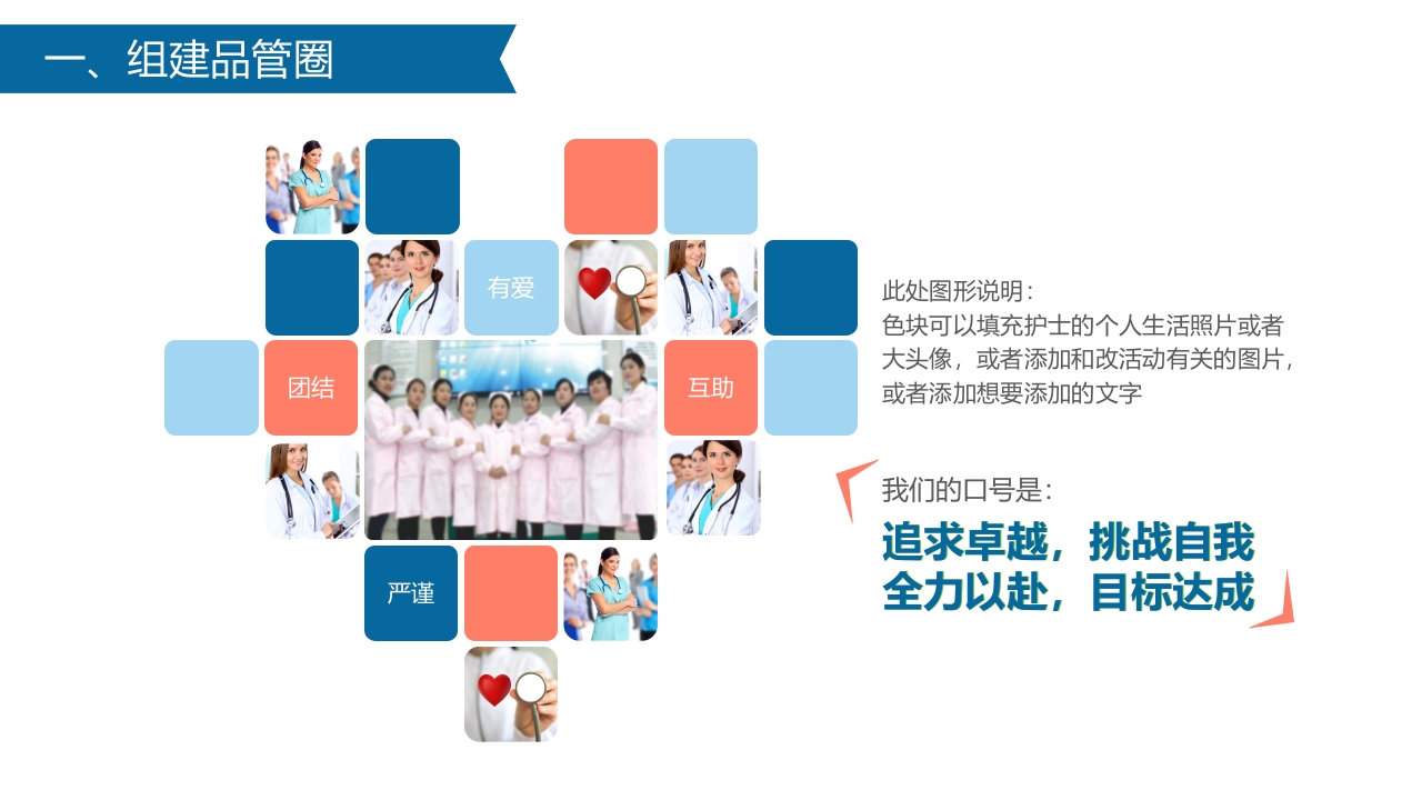获奖简约易修改品管圈PPT模板