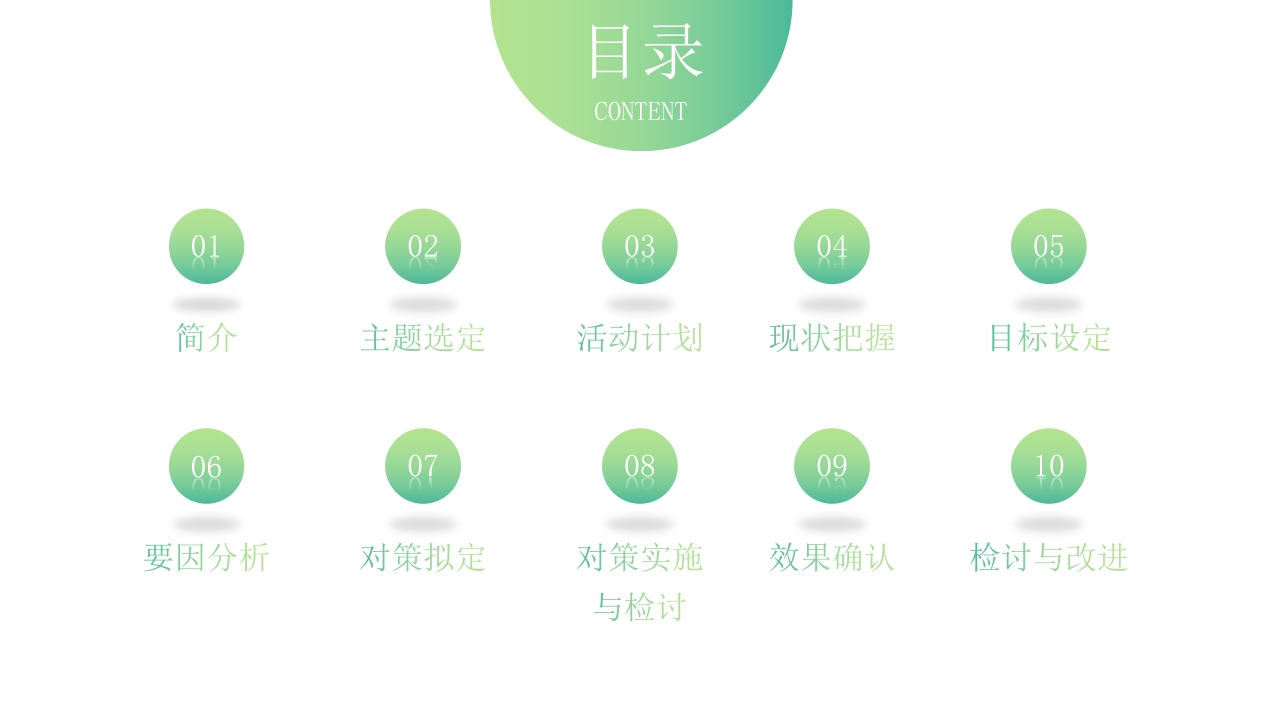 降低留置针拔管发生率品管圈