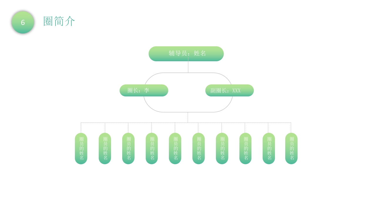 降低留置针拔管发生率品管圈