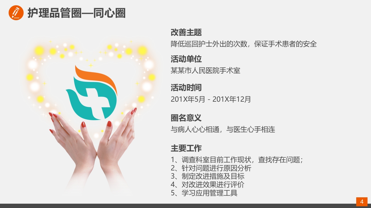 某某品管圈(QCC)活动成果报告