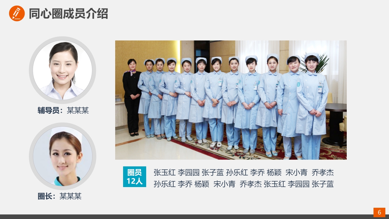 某某品管圈(QCC)活动成果报告