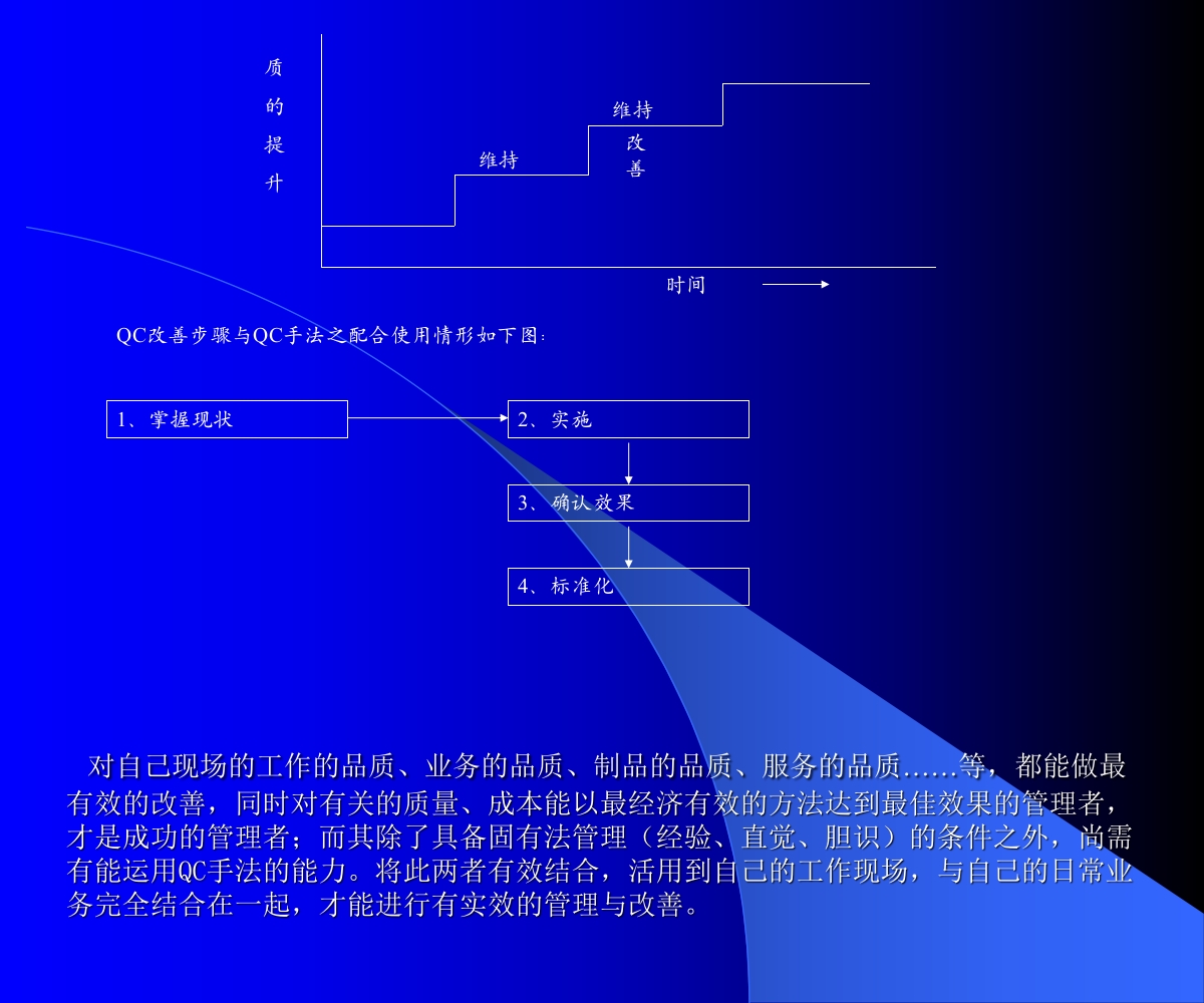 品管七大手法02