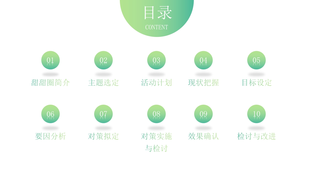 品管圈：降低留置针非计划性拔管发生率