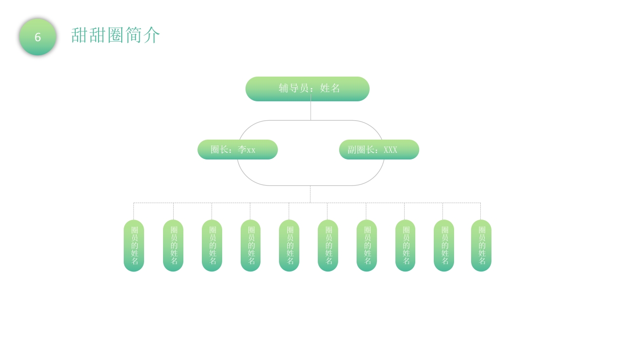 品管圈：降低留置针非计划性拔管发生率