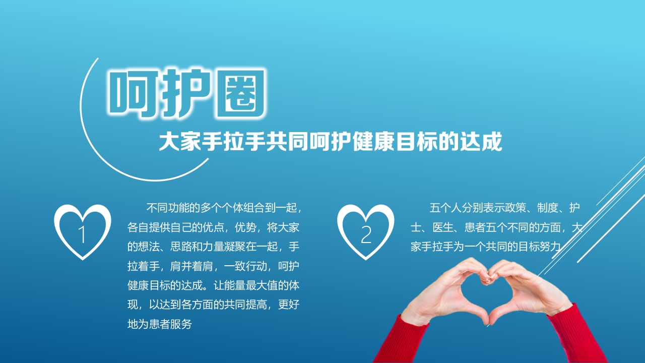 品管圈：降低切口引流管护理的缺陷率