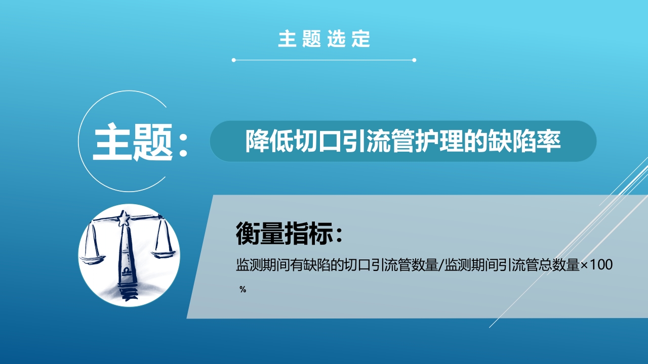 品管圈：降低切口引流管护理的缺陷率