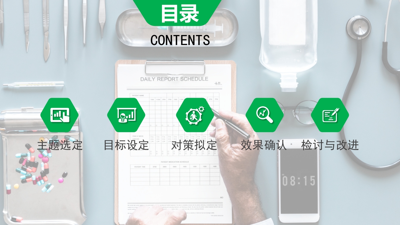 品管圈：提高某某病高危患者预防措施的落实率