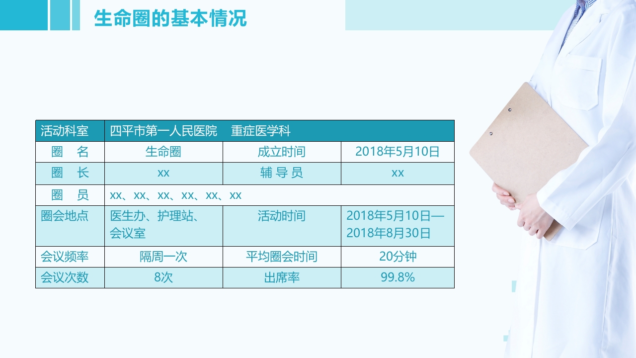 品管圈：提高医护人员洗手依从性